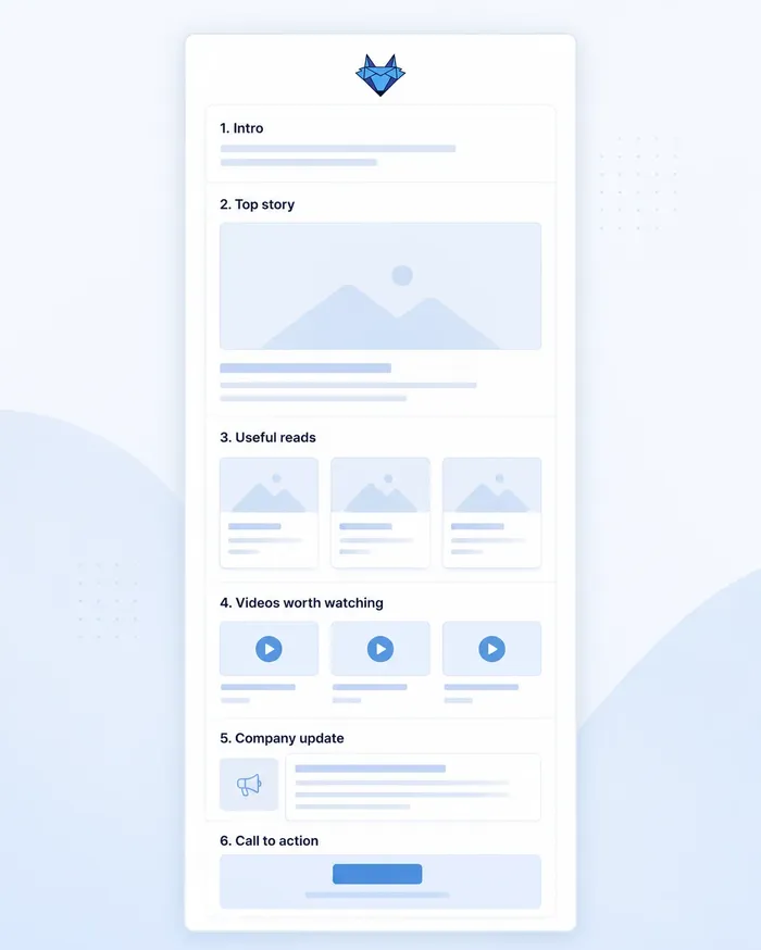 Example newsletter template layout with sections for intro, top story, curated articles, videos, and call to action