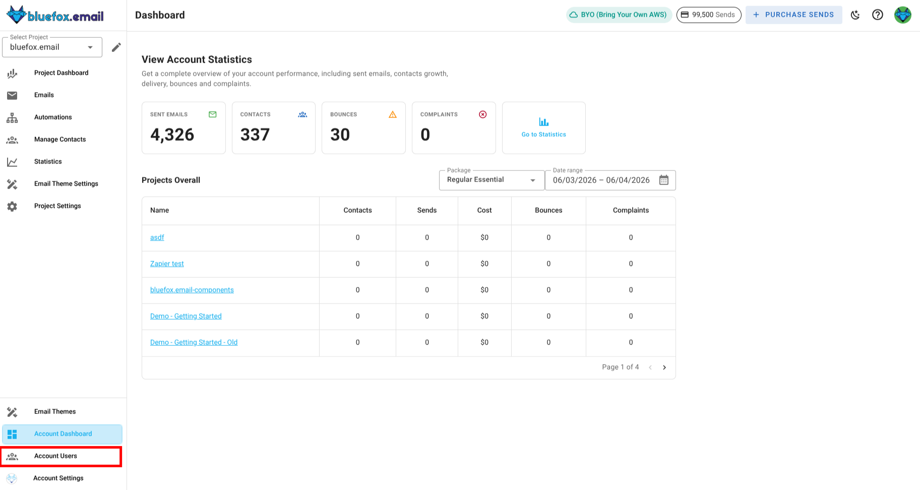 bluefox email account users