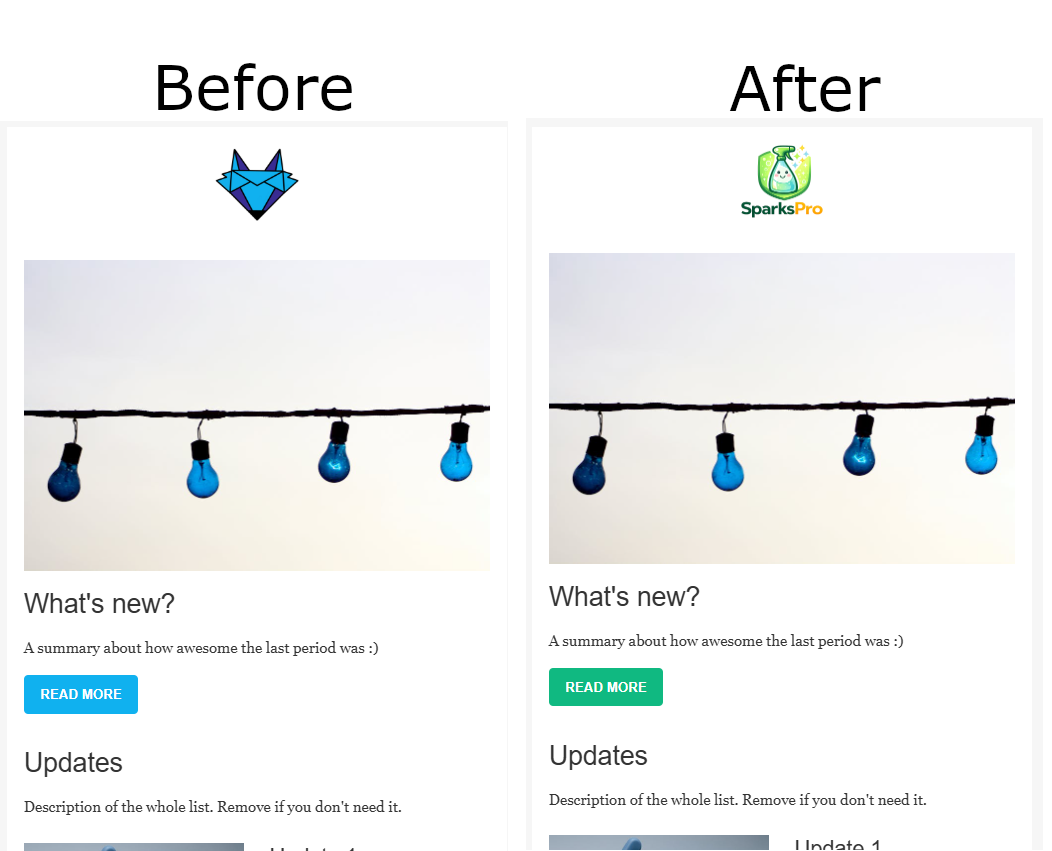 Before After Email Theme Customization