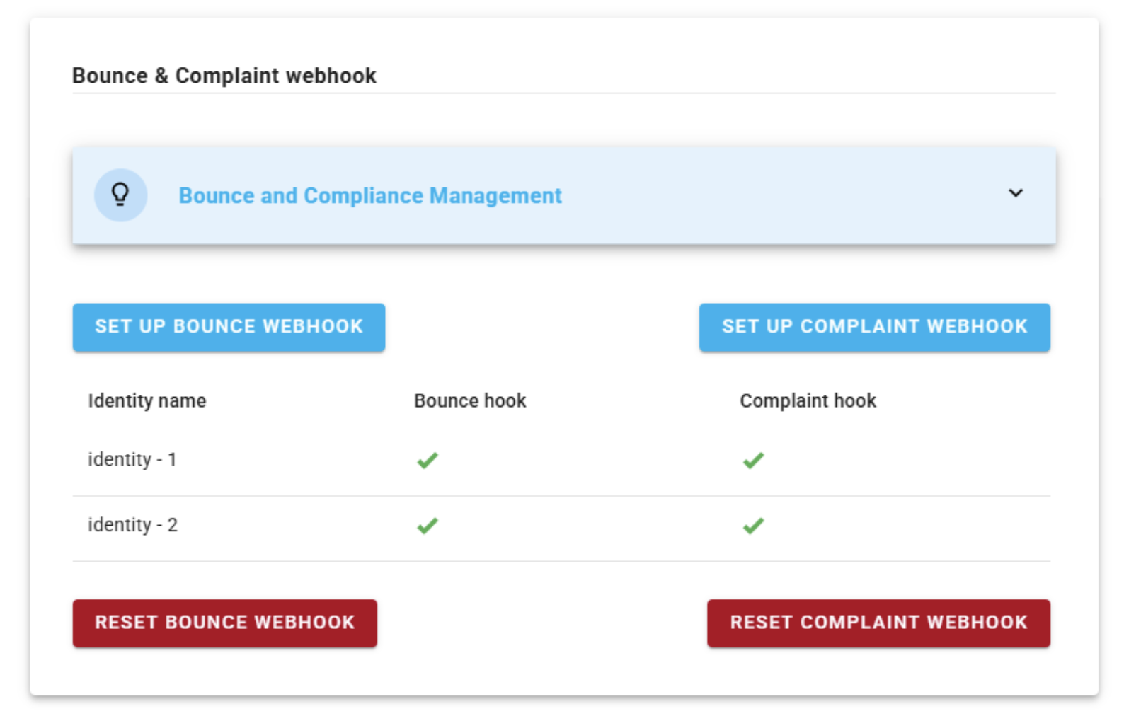 Managing multiple SES sending identities in bluefox.email