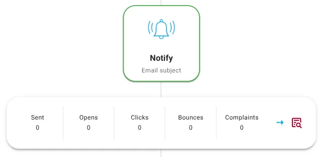 Automation added node Icon