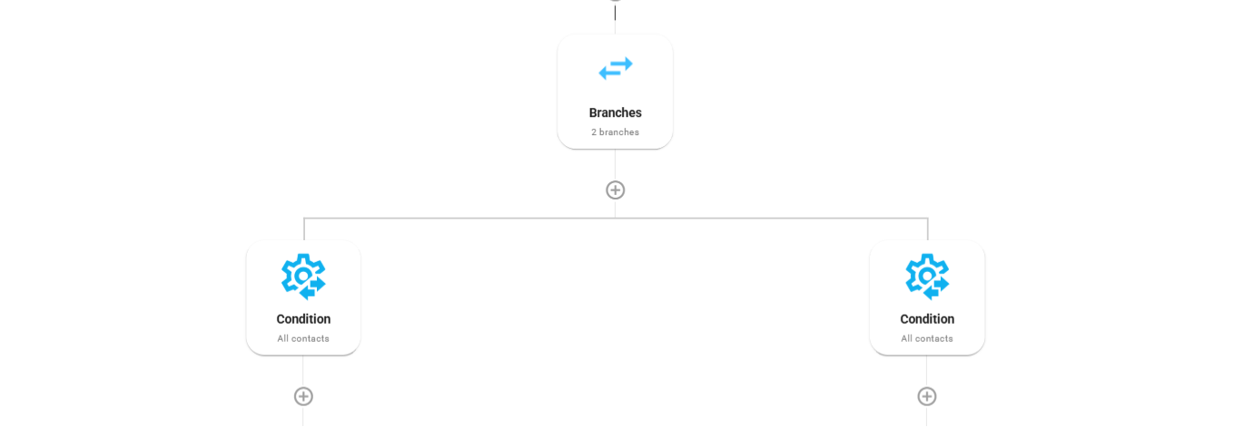 Automation node send card Icon