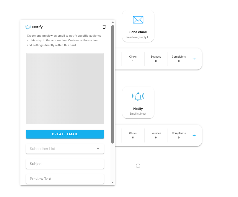 Automation node notify card Icon