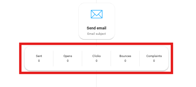 Automation node send card Icon