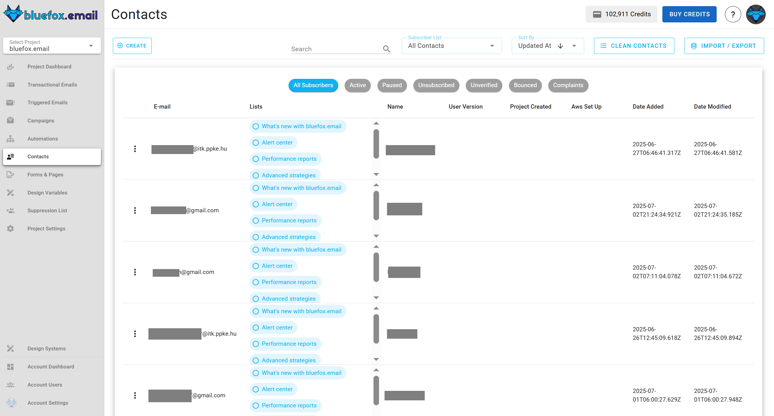 Screenshot of the subscriber lists page