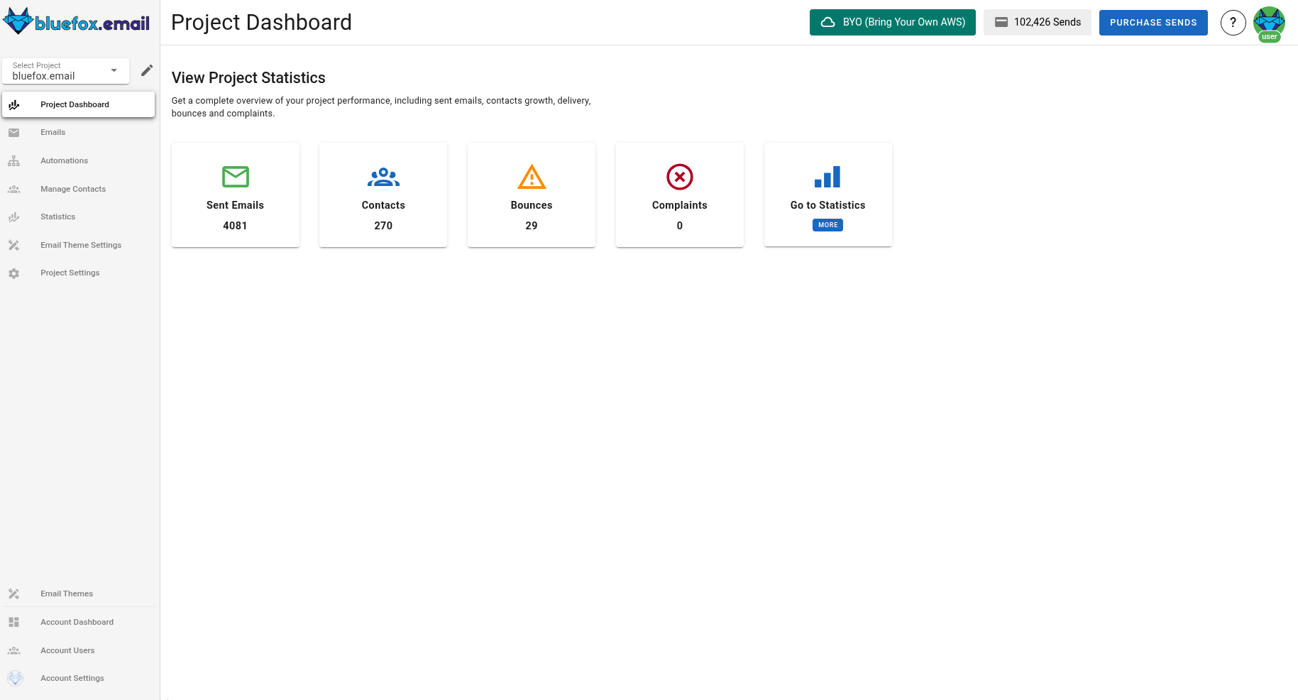 A screenshot of the project view.