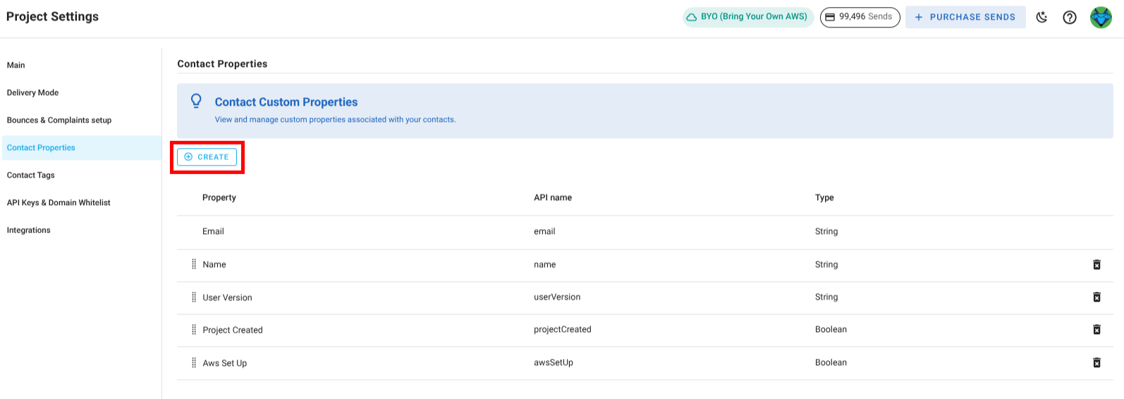 A screenshot of a project settings contact properties section create property.