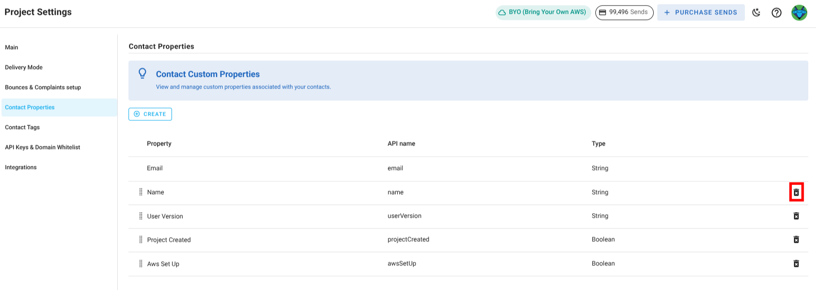 A screenshot of a project settings contact properties section delete property.