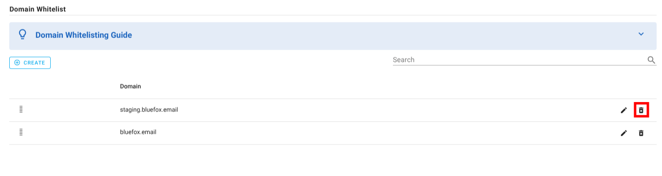 A screenshot of a project settings domain whitelist section delete domain.