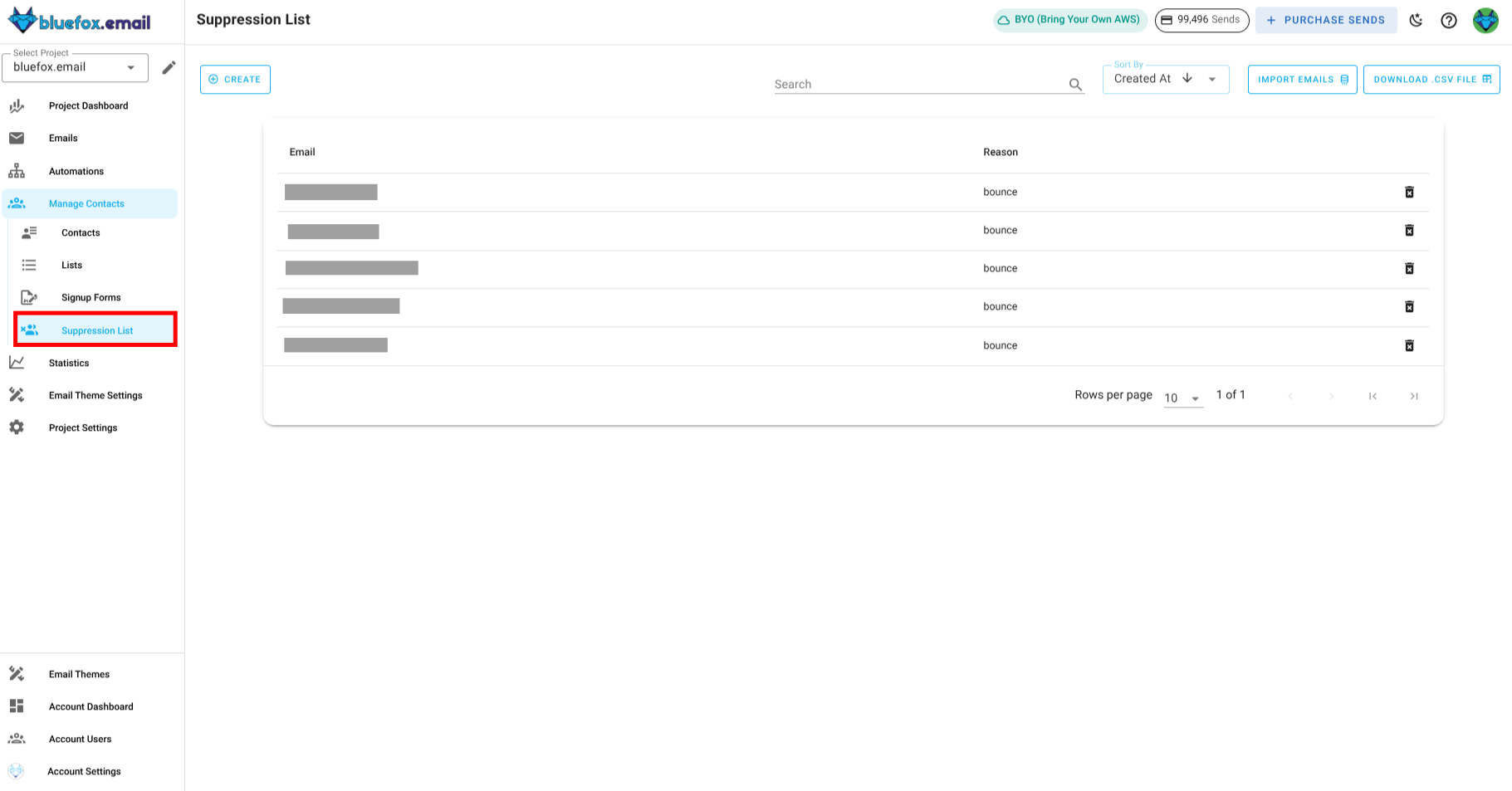 Screenshot of the suppression list tab