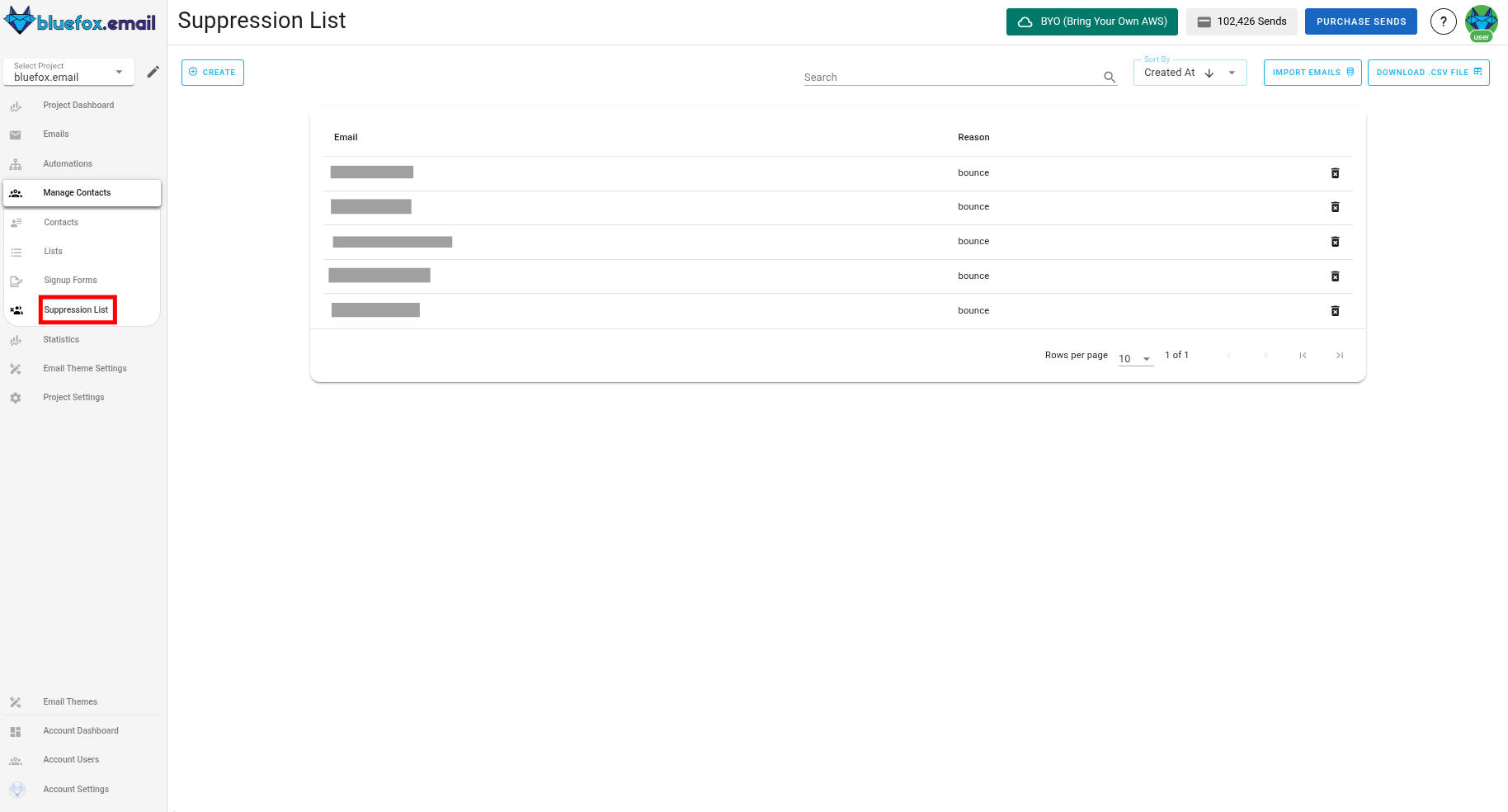 Screenshot of the suppression list tab