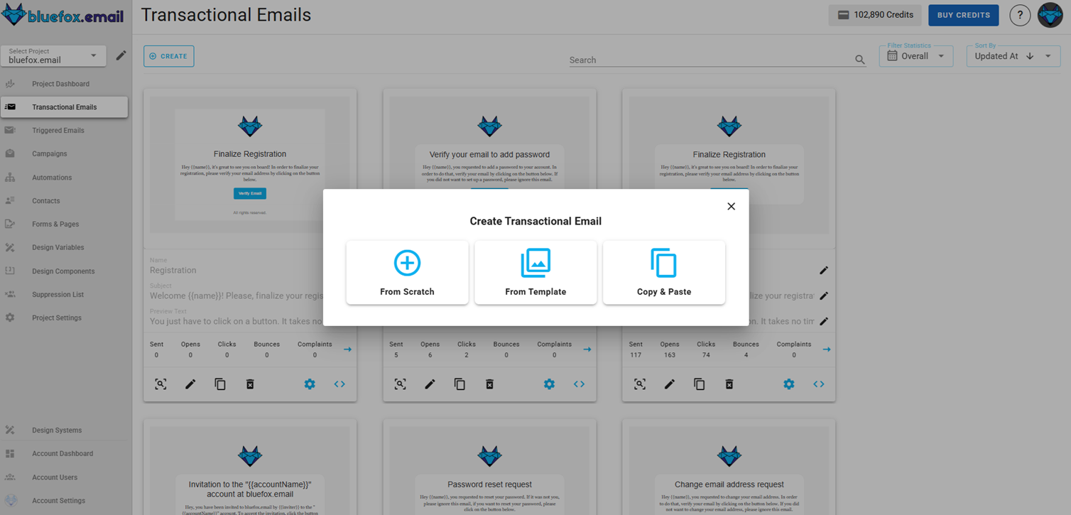 A screenshot of a project's transactional emails - Copy and Past or Create from Scratch options.