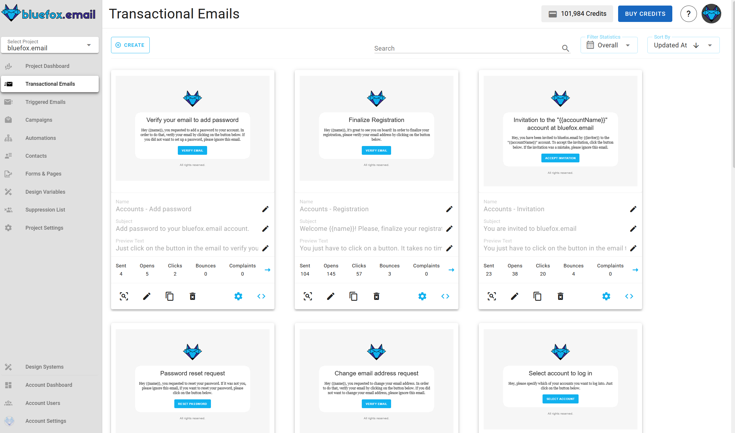 A screenshot of a project's transactional emails.