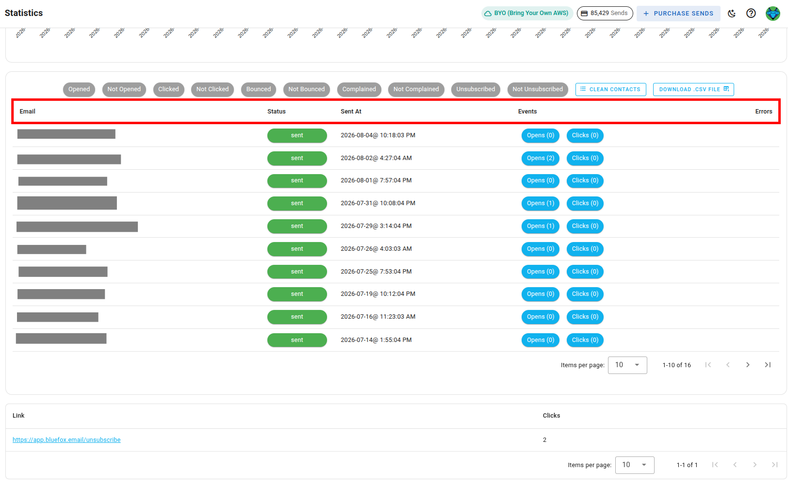 Data table with contact events