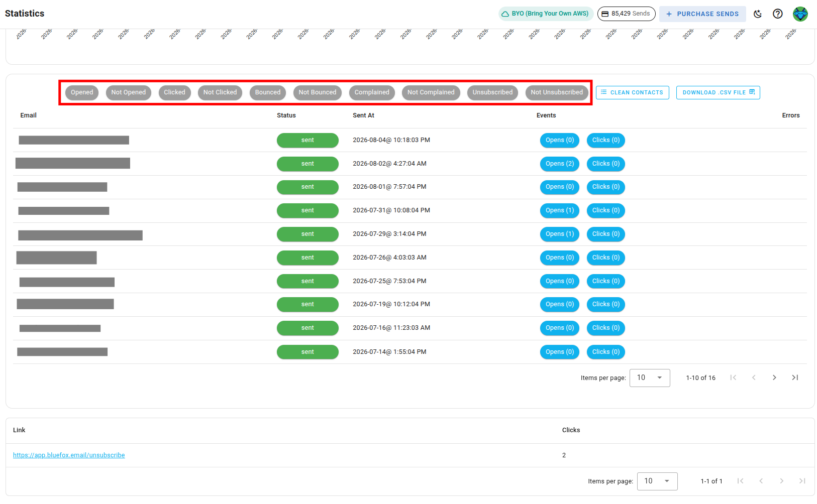 Data table for a specific automation