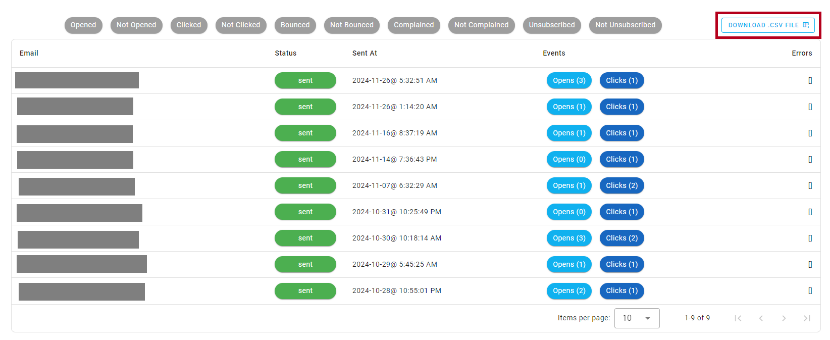 Email Data Table