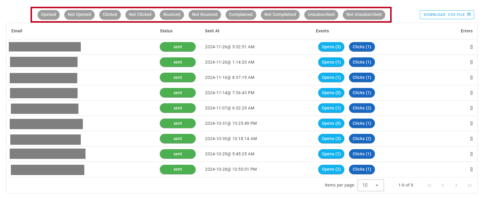 Email Data Table