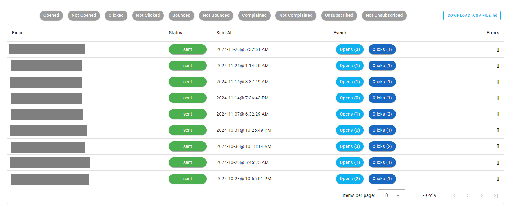 Email Data Table