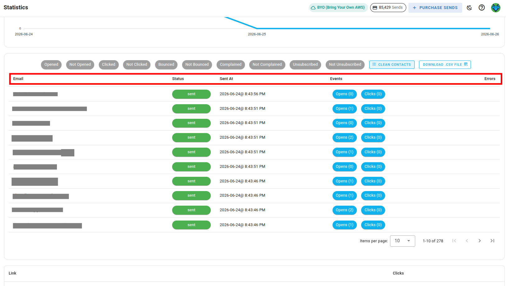 Data table with contact events
