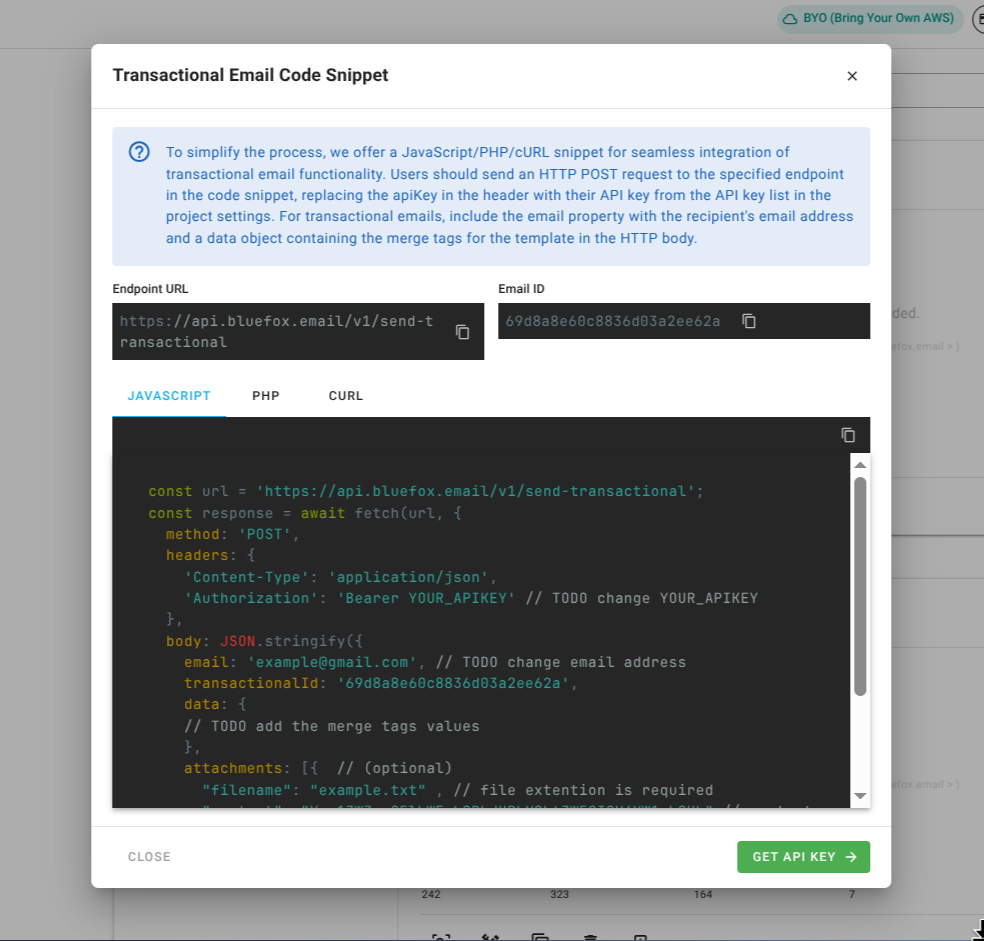 Screenshot of a code guide dialog for a transactional email