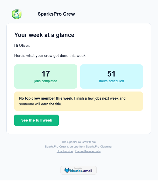 Oliver's weekly summary: 17 jobs completed, 51 hours scheduled, and the "No top crew member this week" message.
